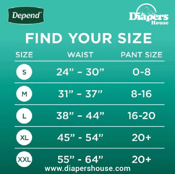 Depend Women’s Disposable Underwear – Medium, Blush, 30 Count – Maximum Protection for Bladder Leaks & Postpartum Care - Image 2