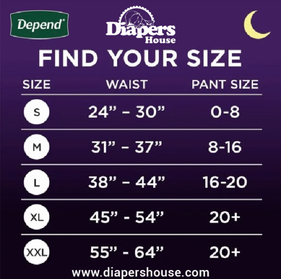 Depend Night Defense Women's Incontinence & Postpartum Underwear – Small, 64 Count (4 Packs of 16) – Overnight Leak Protection in Blush - Image 4