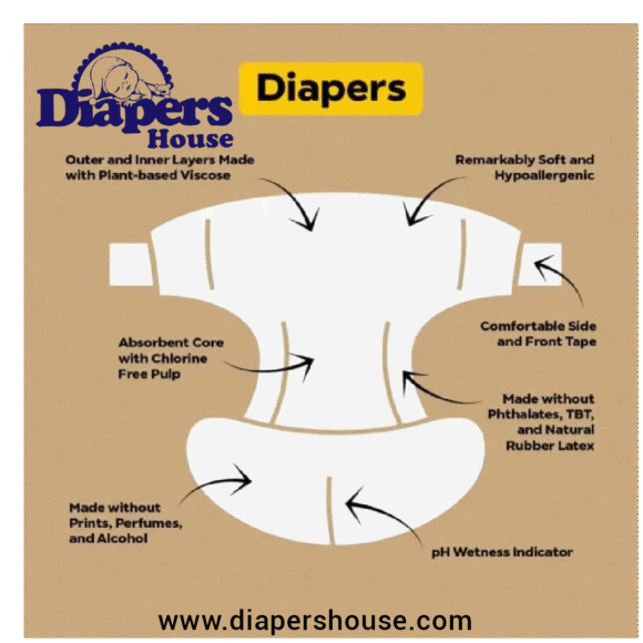 DYPER Hypoallergenic Baby Diapers – Plant-Based, Eco-Friendly Cloth Alternative for Day & Night Protection – Size 1 (36 Count) - Image 2