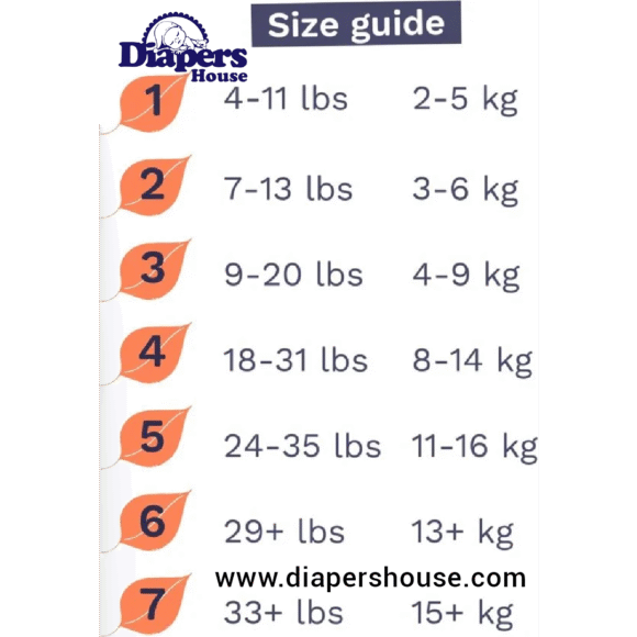 Pura Hypoallergenic Baby Diapers, Size 1 (4-11 lbs), Newborn-Friendly, Chlorine-Free, Soft Organic Cotton, Wetness Indicator, Ideal for Sensitive Skin, 96 Count (3 Packs) - Image 5