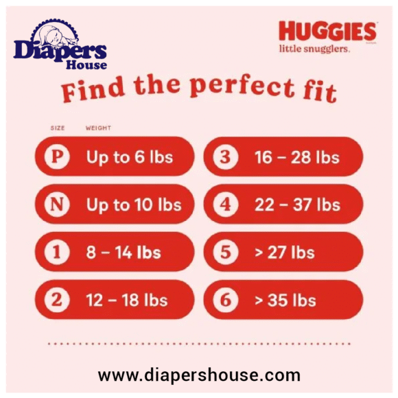 Huggies Little Snugglers Diapers, Size 1 (8–14 lbs), 32-Count Pack – Soft and Gentle for Newborns - Image 3