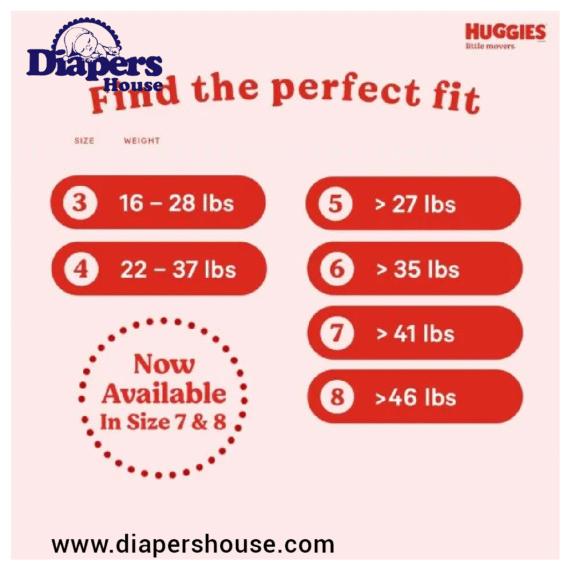 Huggies Little Movers Baby Diapers, Size 4 (22–37 lbs), 140 Count (2 Packs of 70) - Image 3