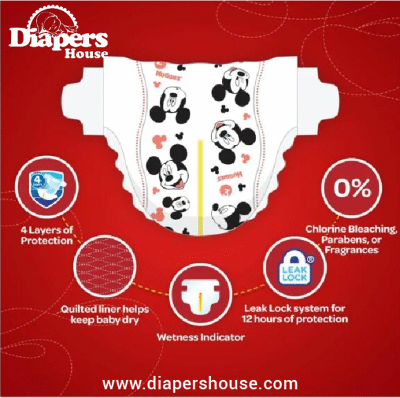 HUGGIES Snug & Dry Diapers, Size 5 – 96 Count Giga Pack for Maximum Protection (Packaging May Vary) - Image 2