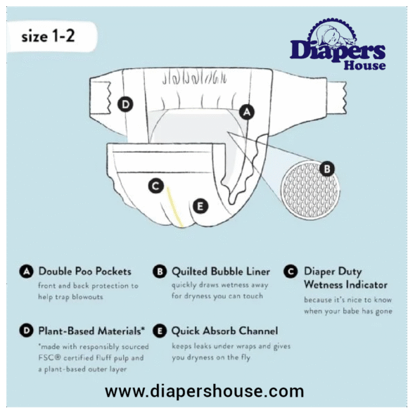 The Honest Company Plant-Based Diapers for Sensitive Skin – Size 1 (8-14 lbs), Hypoallergenic & Fragrance-Free, 78 Count with Neutral Designs - Image 4