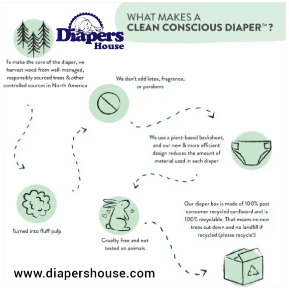 The Honest Company Plant-Based Diapers for Sensitive Skin – Size 1 (8-14 lbs), Hypoallergenic & Fragrance-Free, 78 Count with Neutral Designs - Image 7