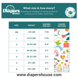 Babyganics Triple Protection Diapers – Size 1 (8-14 lbs), 160 Count | Breathable, Ultra Absorbent, Gentle on Skin