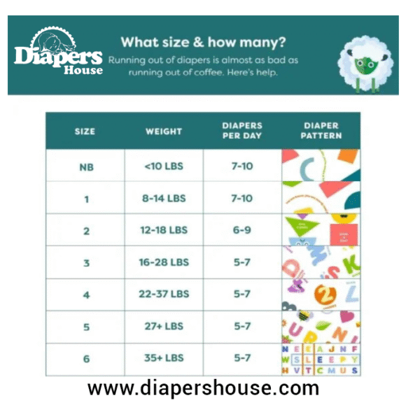 Babyganics Triple Protection Diapers – Size 1 (8-14 lbs), 160 Count | Breathable, Ultra Absorbent, Gentle on Skin