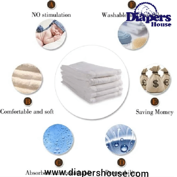 Fasoar 6-Ply Unbleached Cotton Prefold Diapers – Soft, Reusable Cloth Diapers for Babies & Toddlers (10–35 lbs) – 6-Pack Multi-Purpose Use - Image 4