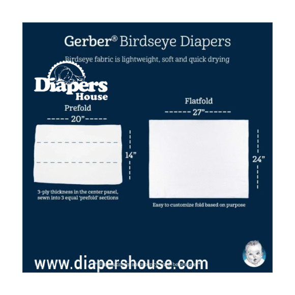 Gerber Unisex Baby Birdseye Flatfold Cloth Diapers, White, 10-Pack for Boys and Girls" - Image 2