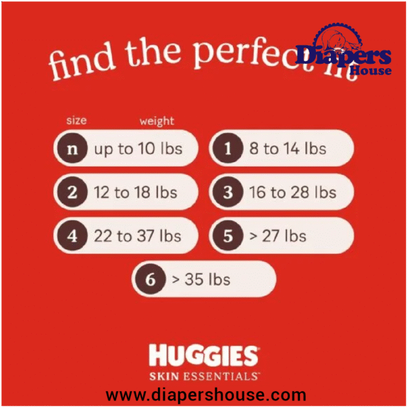 Huggies Skin Essentials Baby Diapers, Size 1 (8-14 lbs), 198 Count – 3 Packs of 66, Gentle Care for Newborns - Image 9