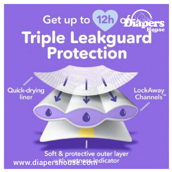 Luvs Platinum Protection Diapers – Size 6 (144 Count), Featuring Bluey Designs for Ultimate Comfort and Leak Protection - Image 5