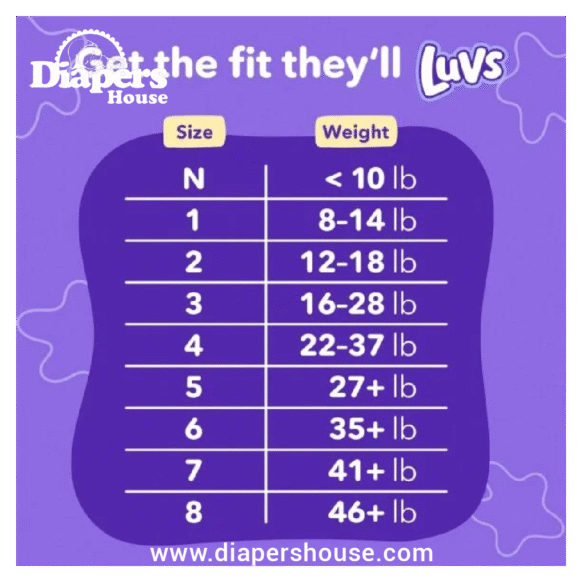 Luvs Platinum Protection Diapers – Size 6 (144 Count), Featuring Bluey Designs for Ultimate Comfort and Leak Protection - Image 8