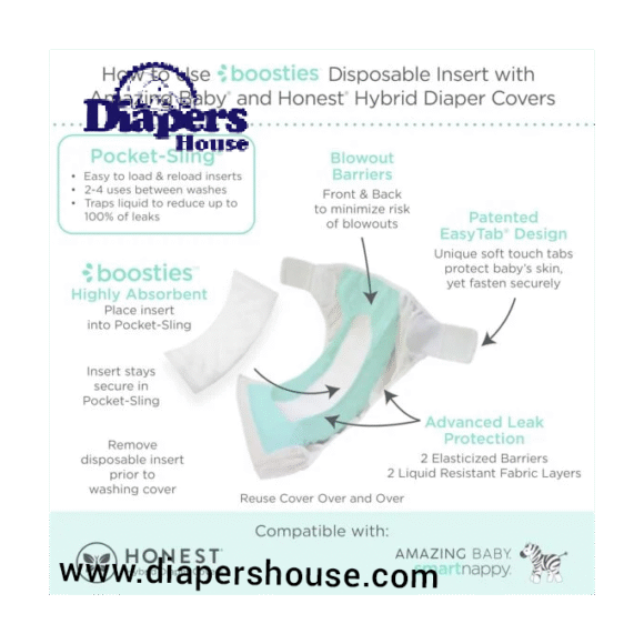 Super Boosties Disposable Overnight Inserts for Diapers, Leak-Proof Protection for Pampers Sizes 4-6 & Honest Hybrid Covers (Medium/Large), Amazing Baby Cover (Size 3/4), 30 Count, 4.3x13 inches - Image 3