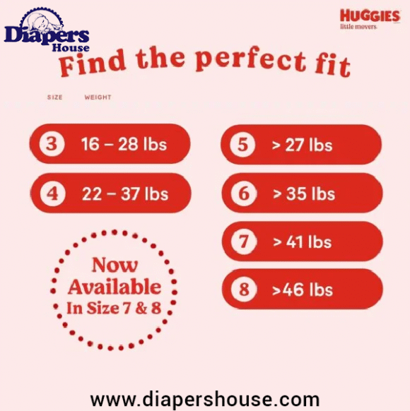 Huggies Little Movers Diapers, Size 4 (22–37 lbs), 140 Count – 2 Packs for Active Babies - Image 3