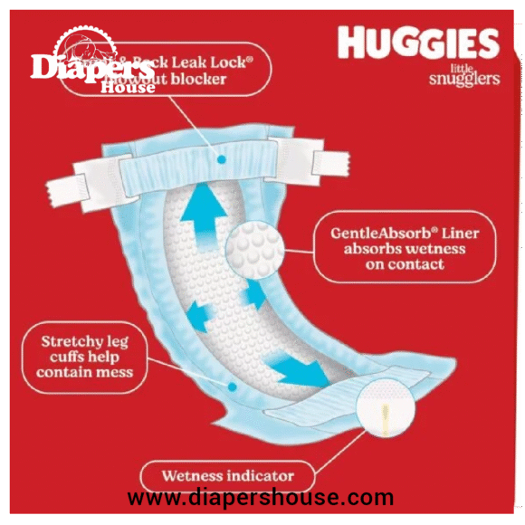 Huggies Little Snugglers Diapers, Size 2 for Babies 12–18 lbs, 186 Count (3 Packs of 62) – Packaging May Differ - Image 11