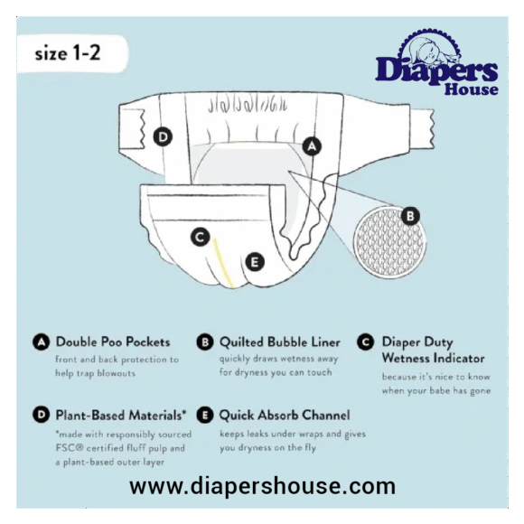 The Honest Company Clean Conscious Diapers, Size 1 (8-14 lbs), 78-Count – Hypoallergenic & Fragrance-Free with Gender-Neutral Prints - Image 4