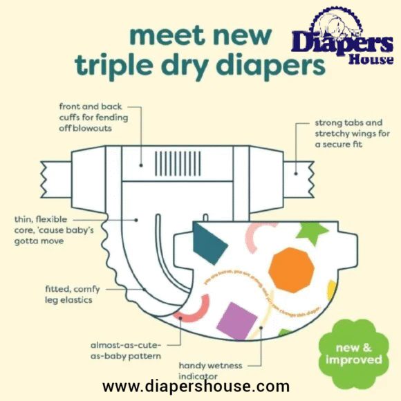 Babyganics Diapers – Size 1, 160 Count – Breathable Disposable Diapers with Triple Dry Protection - Image 2