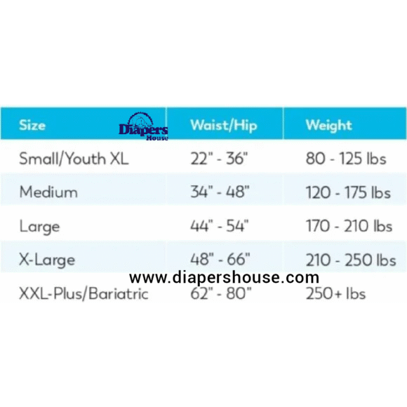 Adult Swim Pull-Up Underwear – Unisex, Disposable with Tear-Away Side Seams, Medium (34"-48" Waist), 20 Count (Single Pack) - Image 3
