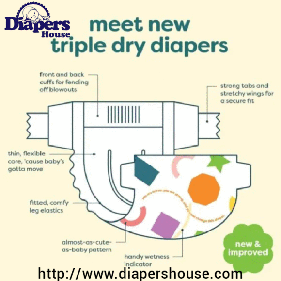 Babyganics Size 1 Diapers (160 Count) – Ultra-Absorbent, Breathable, with Triple Protection