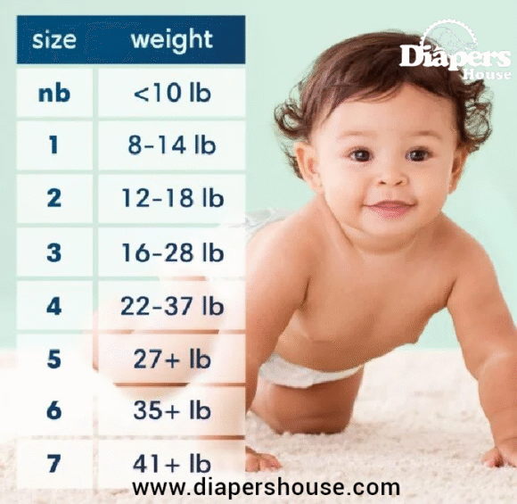 Pampers Pure Protection Diapers, Size 4 (150 Count) – Up to 100% Leakproof with Premium Plant-Based Skin Care - Image 9